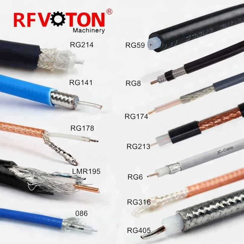 Preço de fábrica de alta qualidade RG6 RG11 RG59 RG58 cabo coaxial para TV/CATV/satélite/antena/CCTV