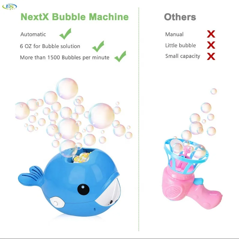 Durable and Portable Bubble Machine Automatic Bubble Maker with a Bottle of Bubble Solution Easy to Use for Kids