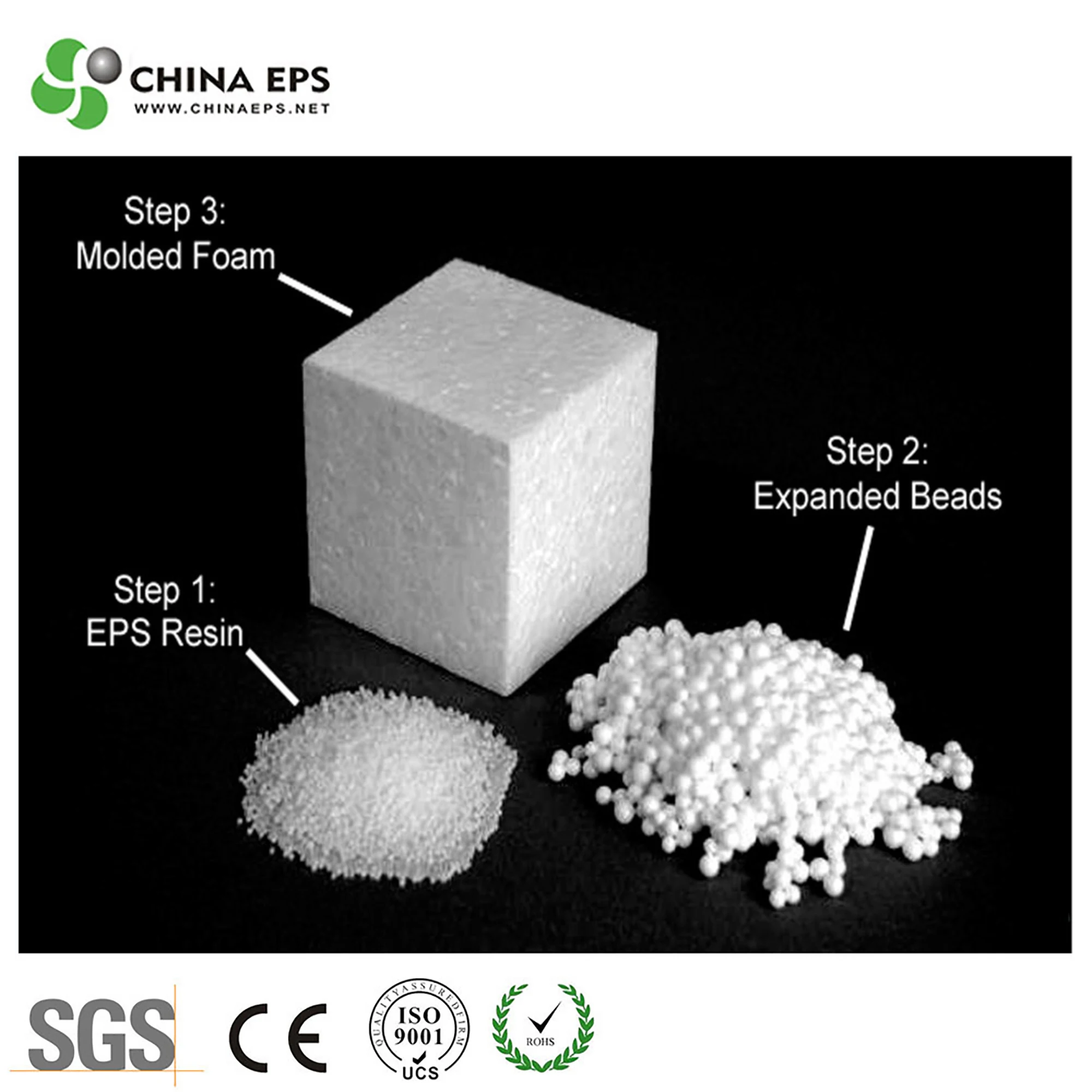 Eps Expandable Polystyrene Ingot 