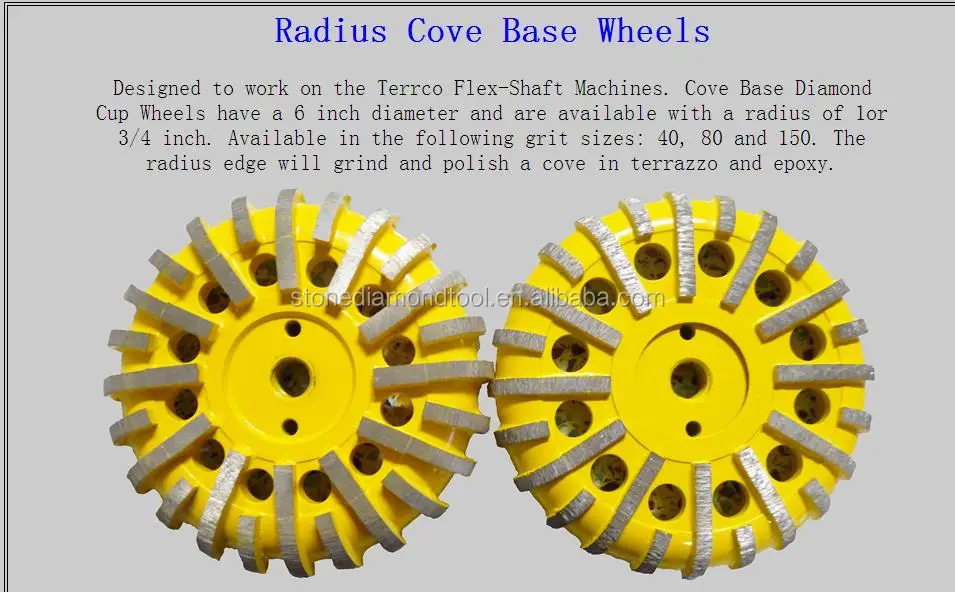 Радиус основание бухточки алмазные шлифовальные круги для бетона