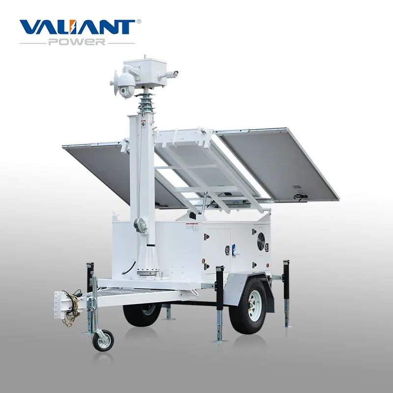 Solar Power Line Network Digital Camera Battery