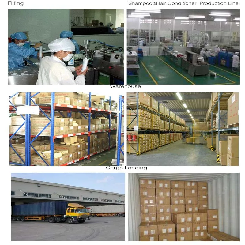 Production