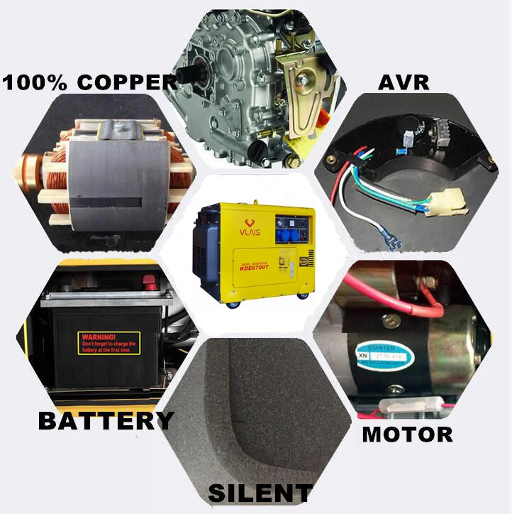 Home Use Silent Type Portable diesel Inverter Generator air Cooled diesel Generator