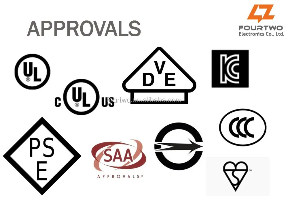 SAA Approved Australia 3 Pin Plug