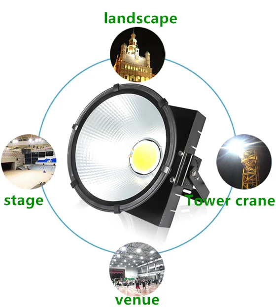
 Светодиодный светильник высокой мощности 400 Вт с регулируемой яркостью  