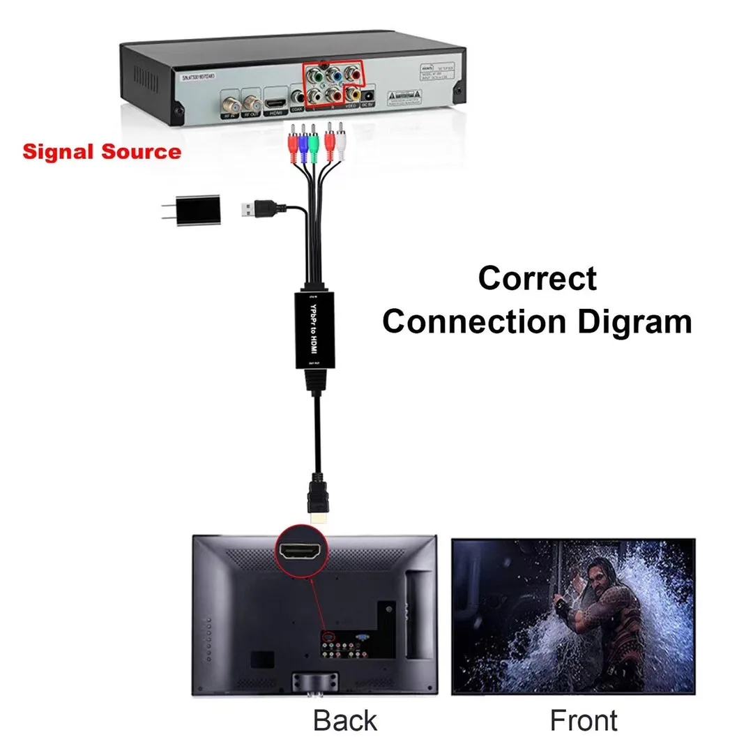 Component Ypbpr + Rca Audio Input To Hdmi Output Converter Cable