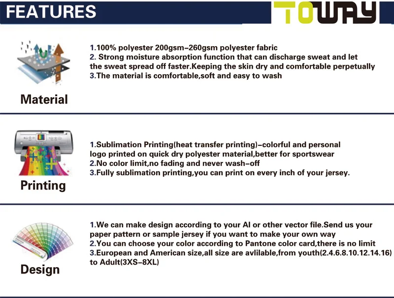Customization capabilities