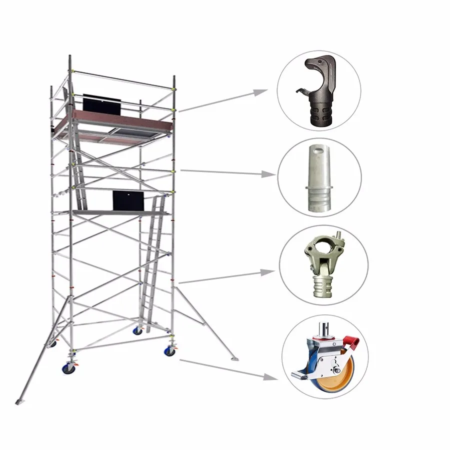 Double Width Aluminum Mobile Scaffolding - 7.5m Height