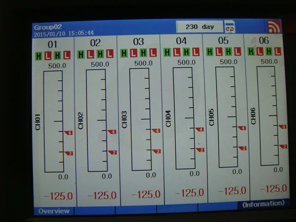 Pressure Flow and Temperature Paperless Recorder