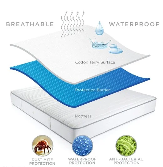 Материал breathable что это за материал