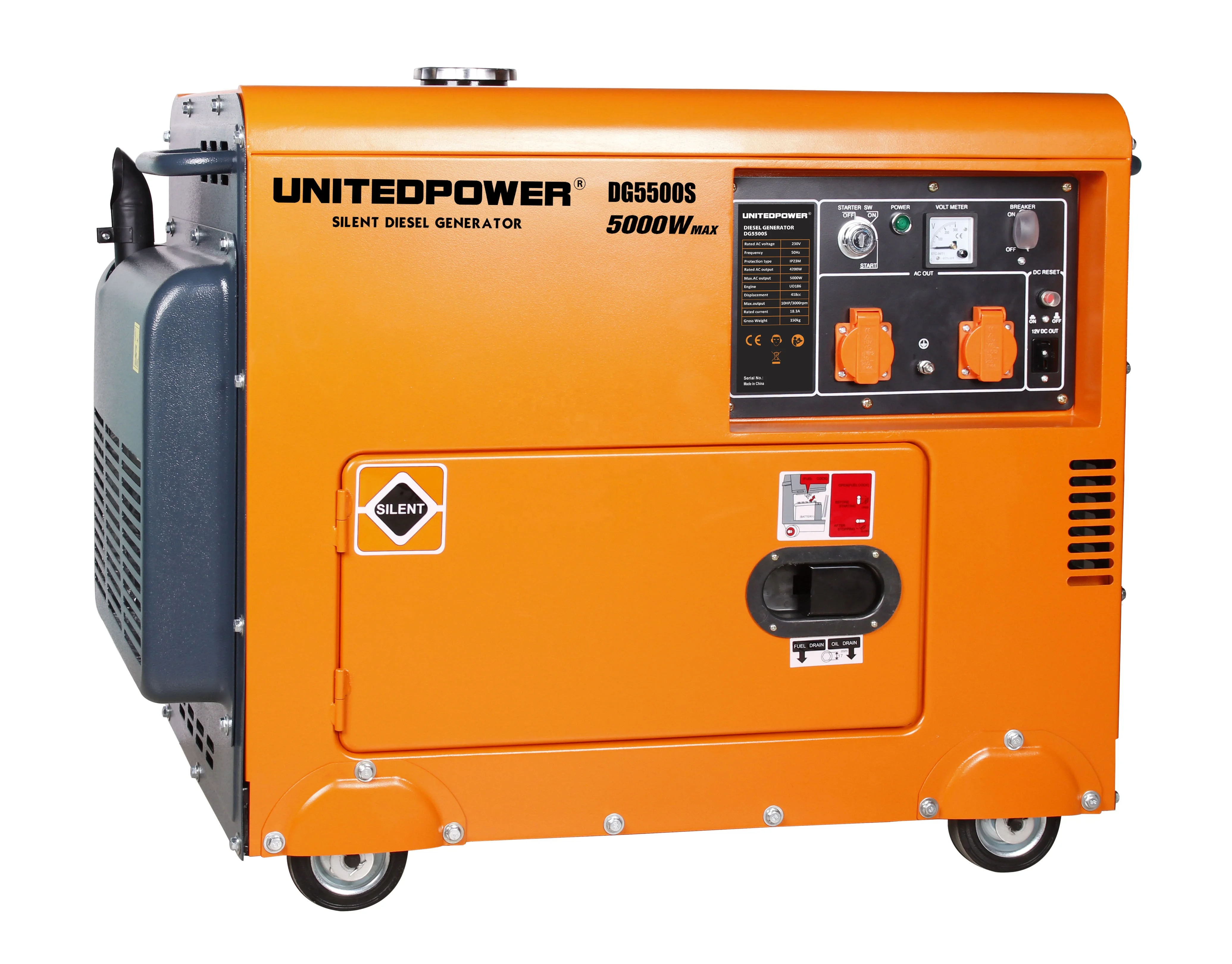 Unite generator. Бензиновый генератор yamabisi tg2700e1. Бензиновый генератор unitedpower gg3400e. Дизельный генератор nik dg5500е. Unite generator.