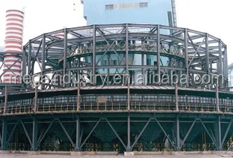 annular cooler for sintering plant| Alibaba.com