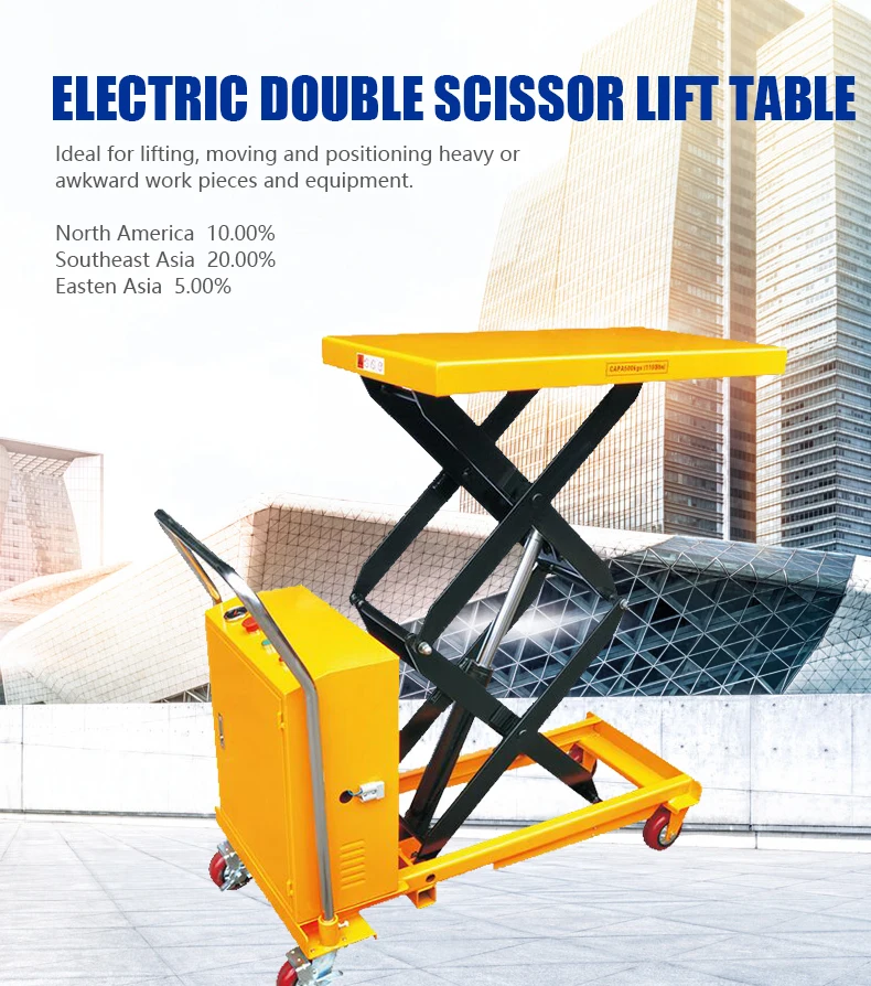 Scissor Lift Table Hydraulic Semi Electric Scissor Lift Table Hydraulic