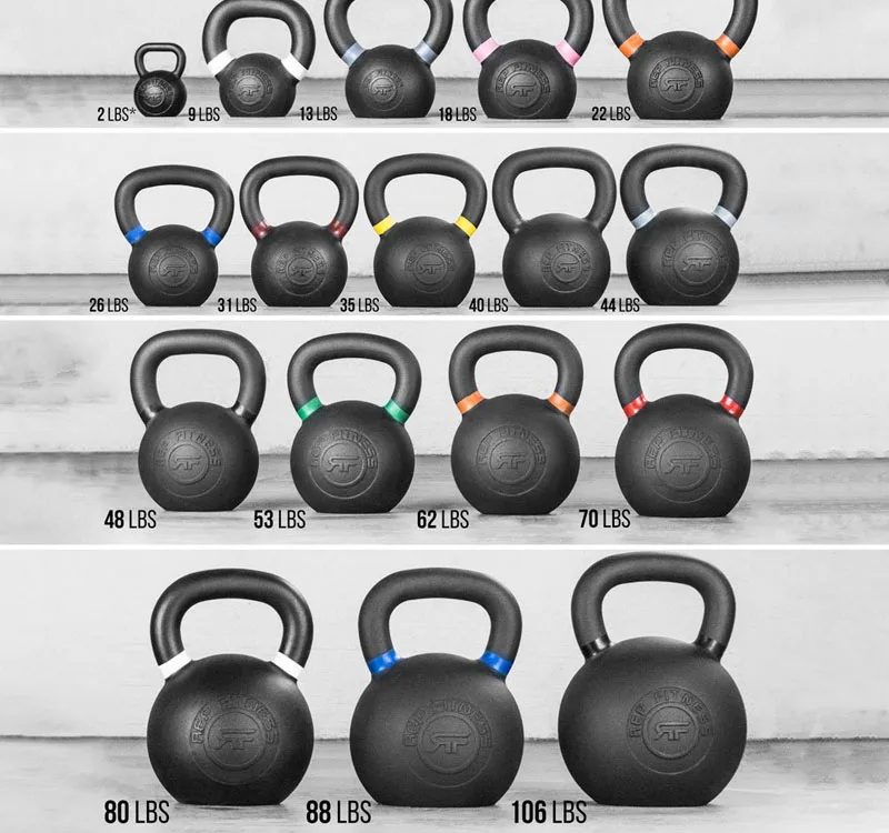 
Оптовая продажа чугунного порошкового покрытия Kettlebell 