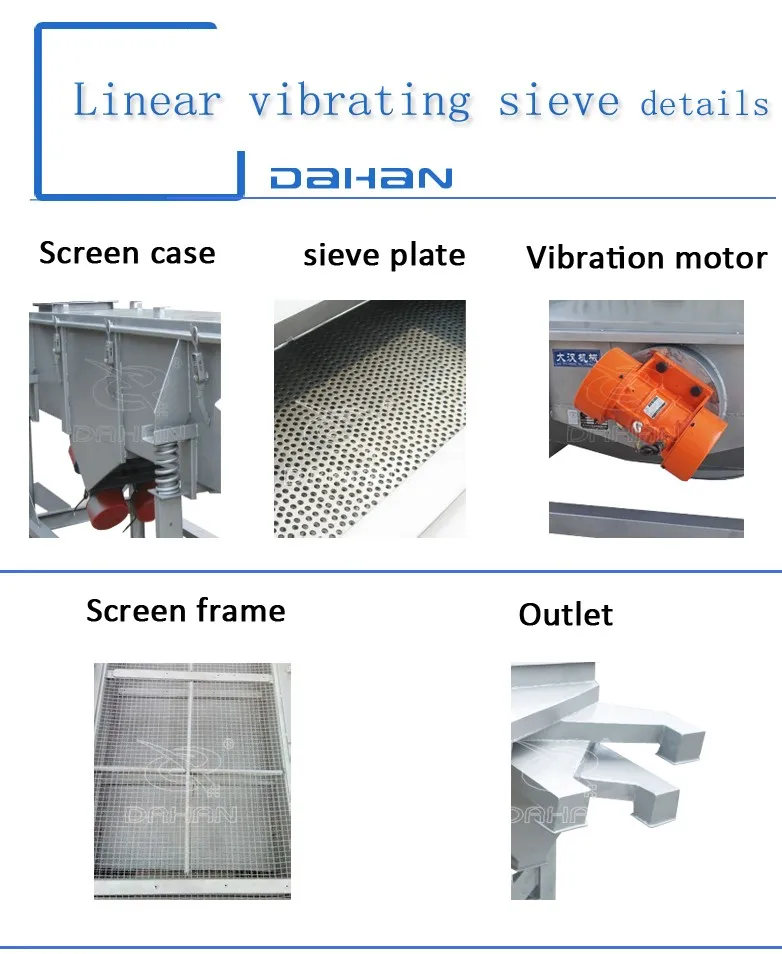 Industrial Sieve Grain Sieves Screens Linear Vibrating Separator