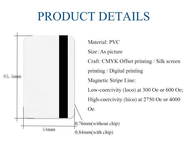 Customize Contactless Rfid Chip Cards Photo National Id Card 125khz