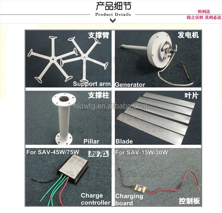 Mini 20W Max 30W Vertical Axis Wind Generator Sales Aluminum Alloy 5 Pcs Static/Dynamic Balance CN;SHN HENRYD 10m/s