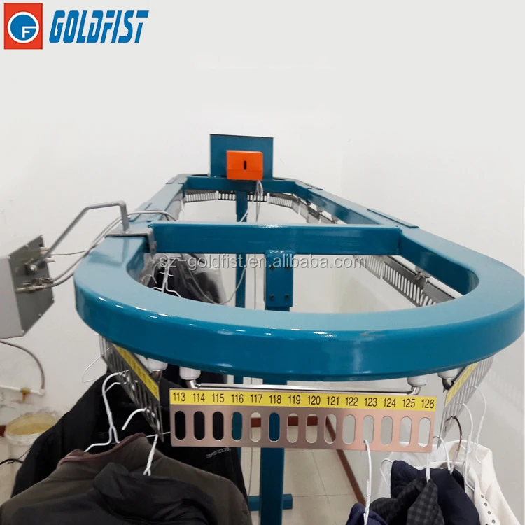 Robat Arm Uniform System Conveyor
