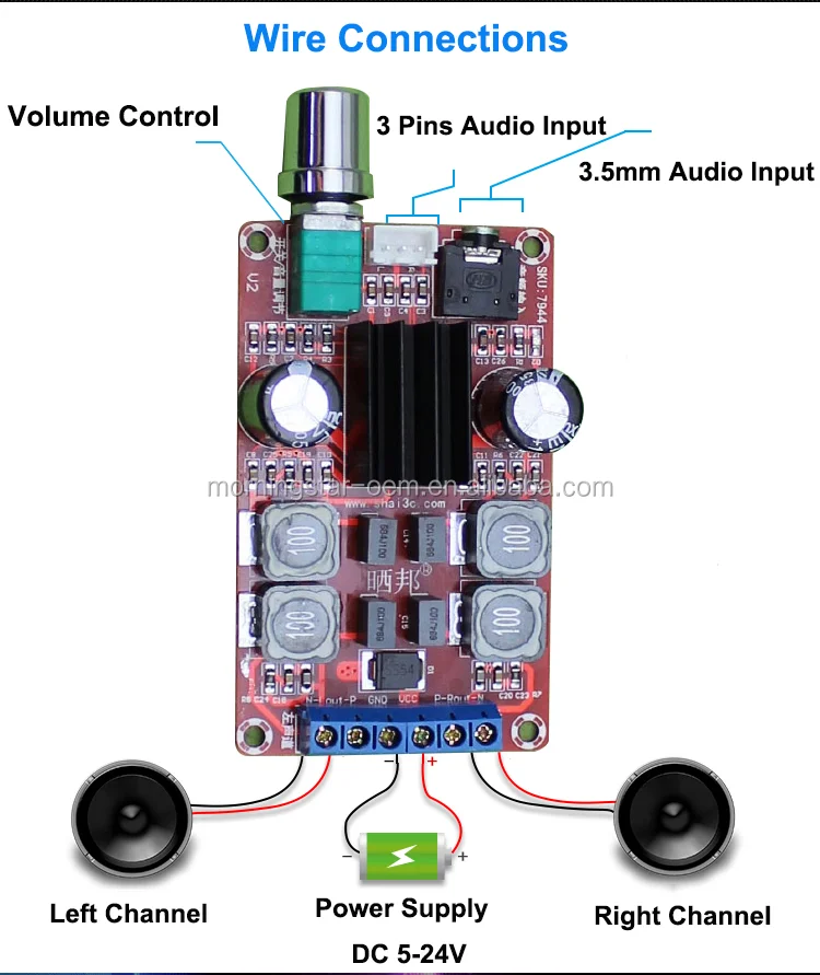 TPA3116D2 2X50W Class D Stereo Digital Audio Amplifier Power Board DIY 