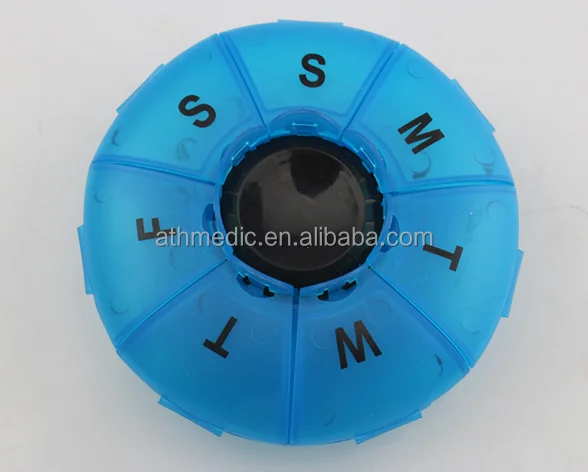 2025 круглая коробка для