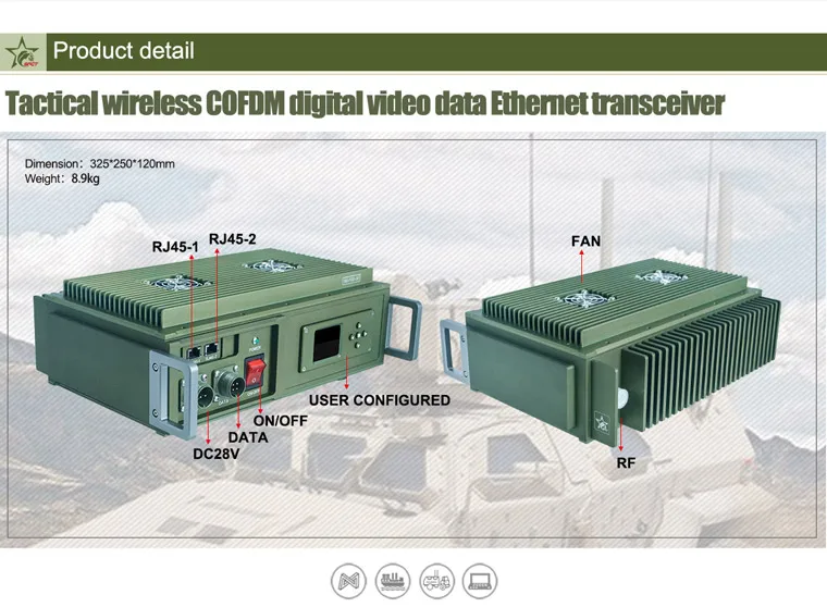 Rugged Design Wireless IP Video and Data Transceiver