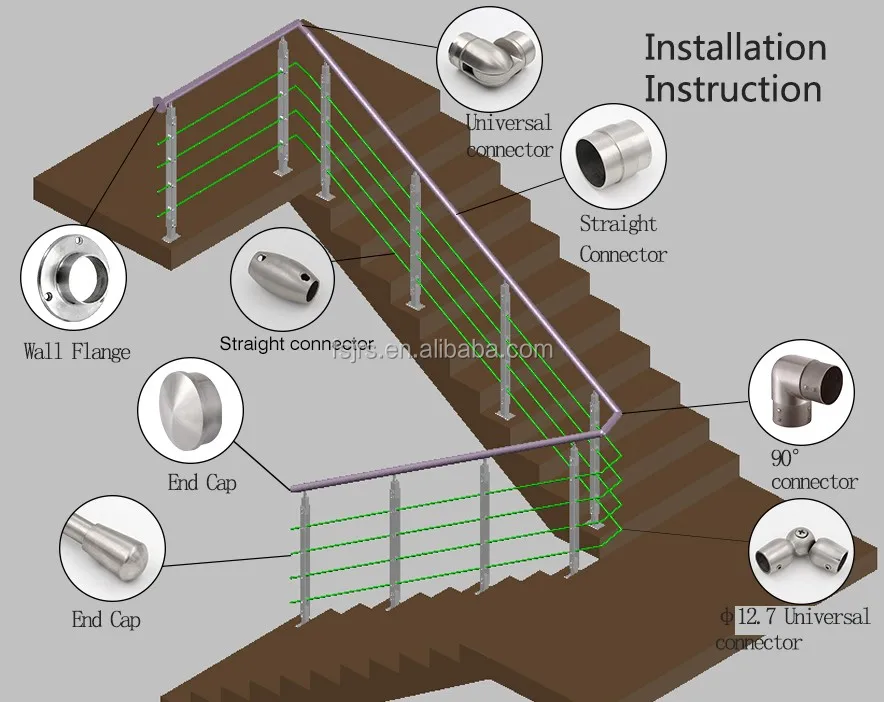 Round Stair Handrail Short Handrail Staircase Stainless Steel Railing Buy Round Stair Handrail