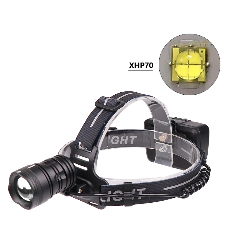 Ultra Bright LED Headlamp 3000 Lumens Rechargeable Light