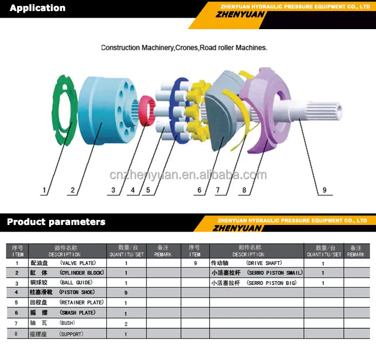 Repair Kit Spare Parts For Parker Pv180 Pv270 Pv250 Piston Pump For Excavator With High Quality Buy Parker Pv180 Pv270 Pv250 Repair Kit Spare Parts Piston Pump For Excavator With High Quality Product On Alibaba 