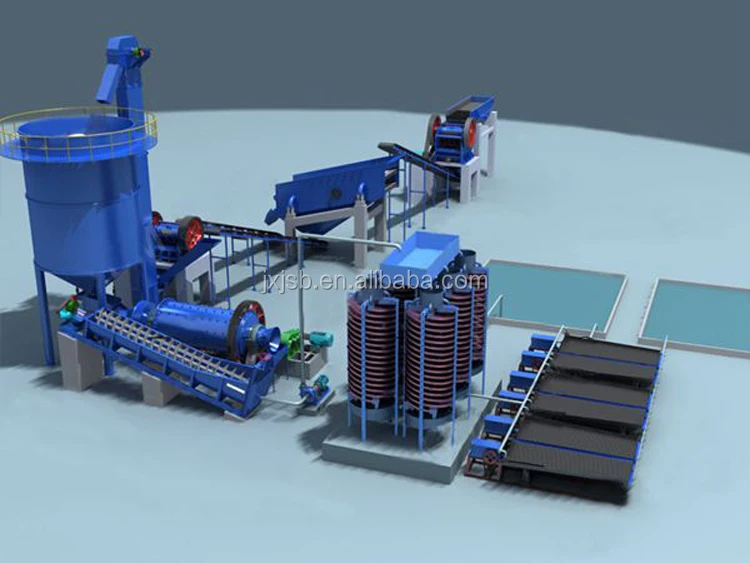 China Small Scale Gold Mining Equipment
