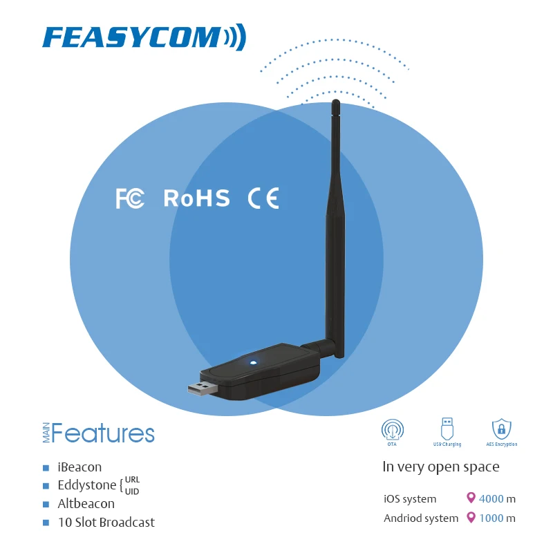 Indoor Location Long Distance Beacon Bluetooth 4.2 Iot Technology