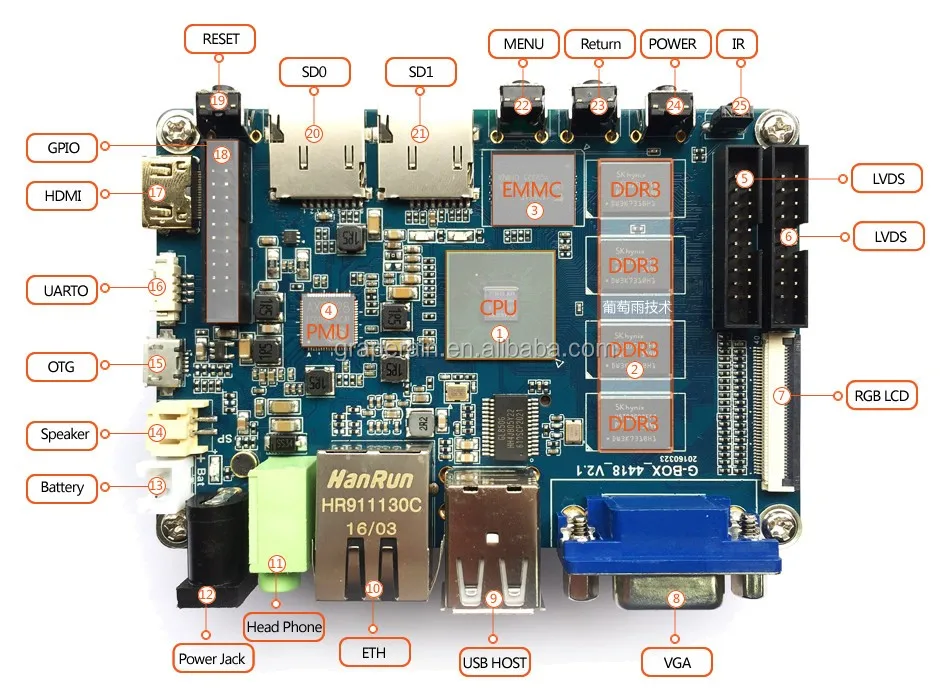 Samsung S5P4418 Processor Arm Cortex A9 Android TV Box Mainboard