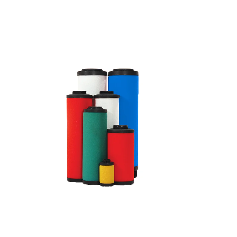 HIROSS New Stainless Steel Cartridge Filter with 99.99% Efficiency for Particle Removal Down to 0.01 Micron