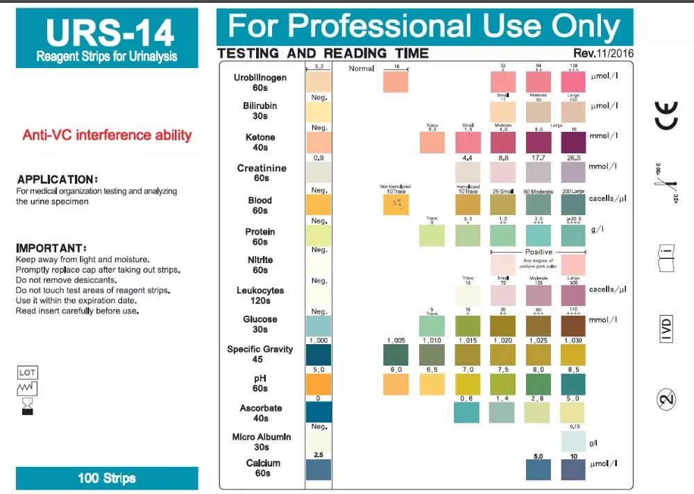 Urine Test Strip Urinalysis Test 100 Counts Creatinine Calcium Protein ...