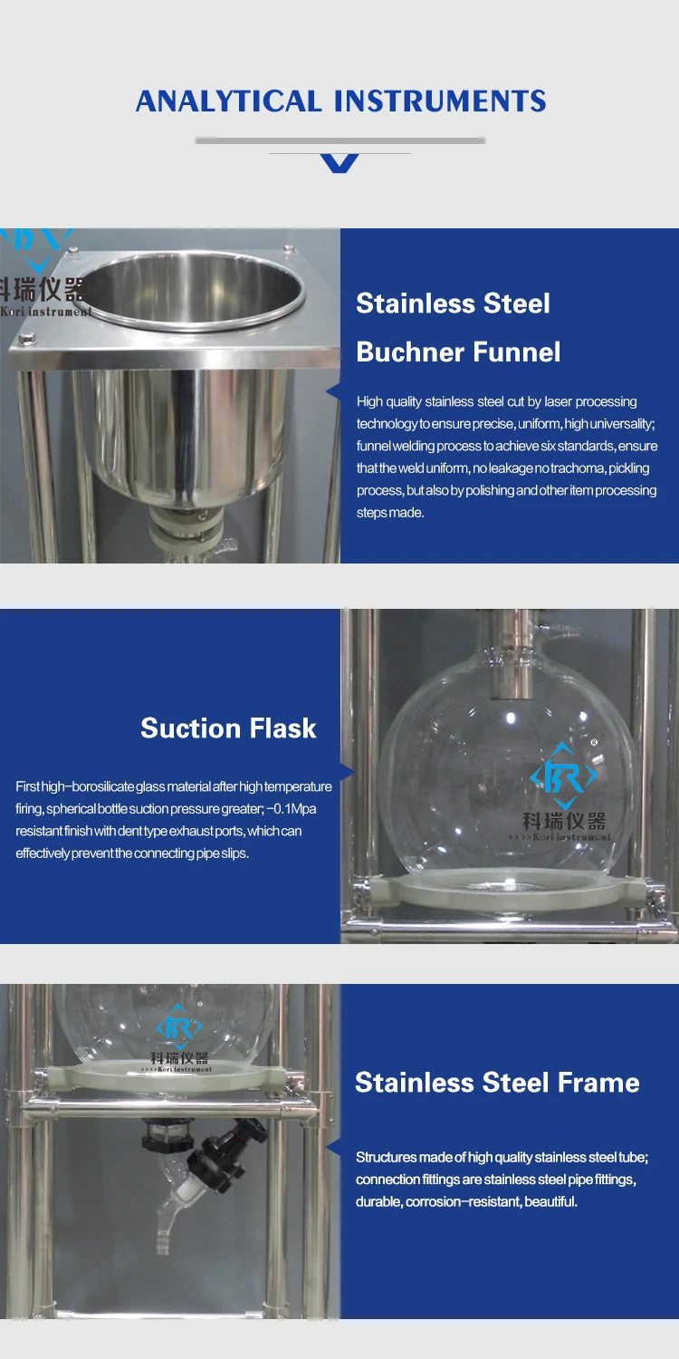 Laboratory Nutsche Filter Vacuum Filtration Separation System| Alibaba.com