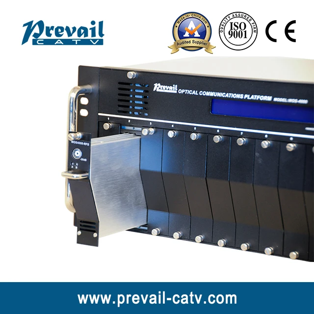 Платформа оптической связи CATV