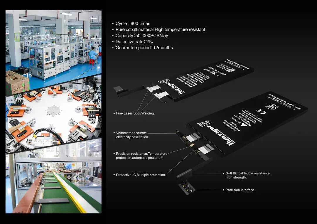
 Абсолютно новый оригинальный аккумулятор для телефона iPhone SE с полной проверкой 0 циклов, 1624 мАч  