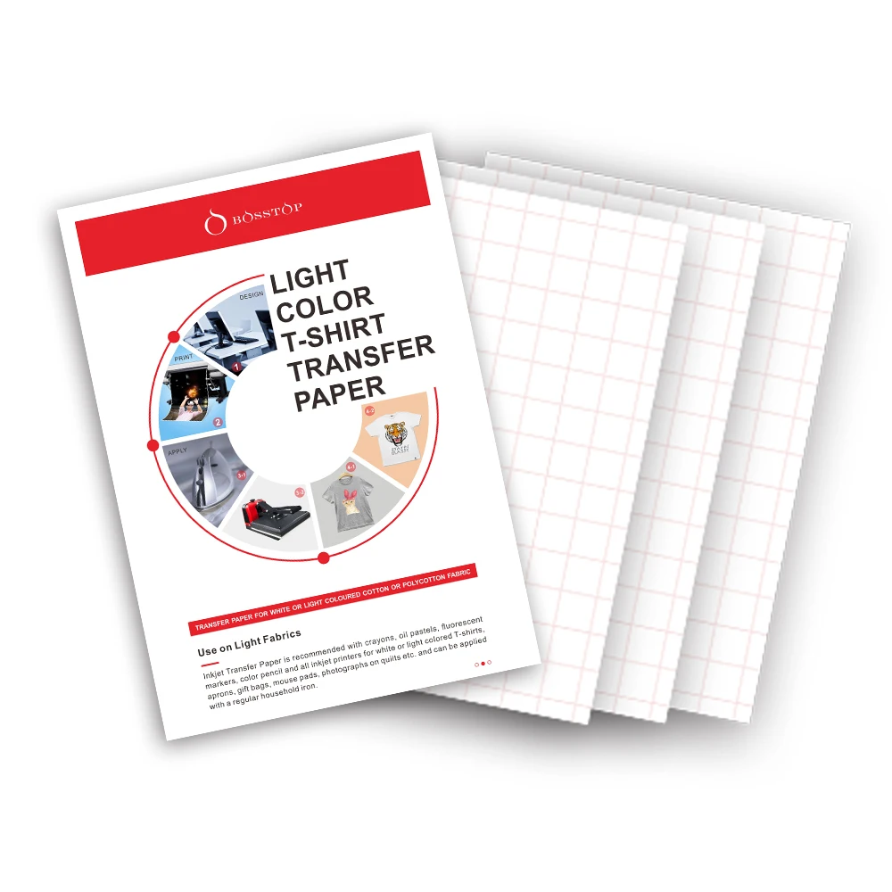 sublimation paper using iron