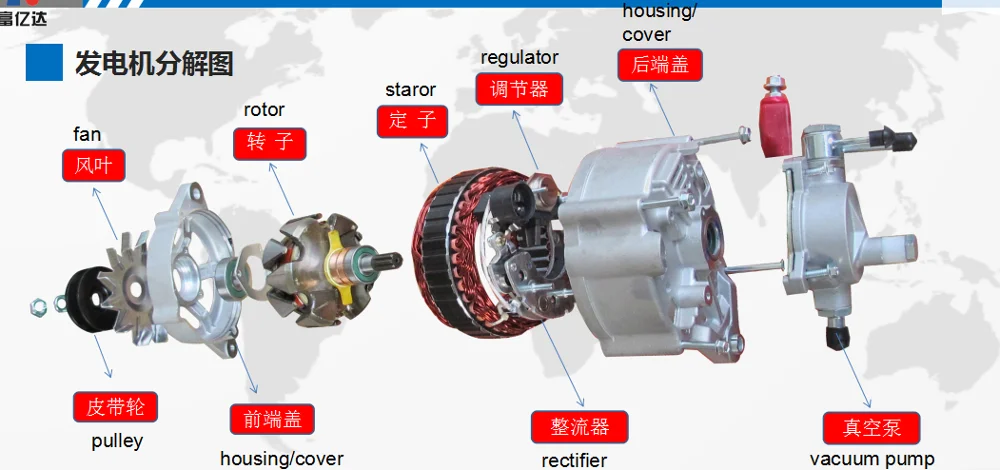 FYD New 28V 90A 7PK Alternator Assembly  A5444S UD91009A 8982687931 8982687932 A004TR7292 A004TR7292AM A004TR7292AT A004TR7292ZT