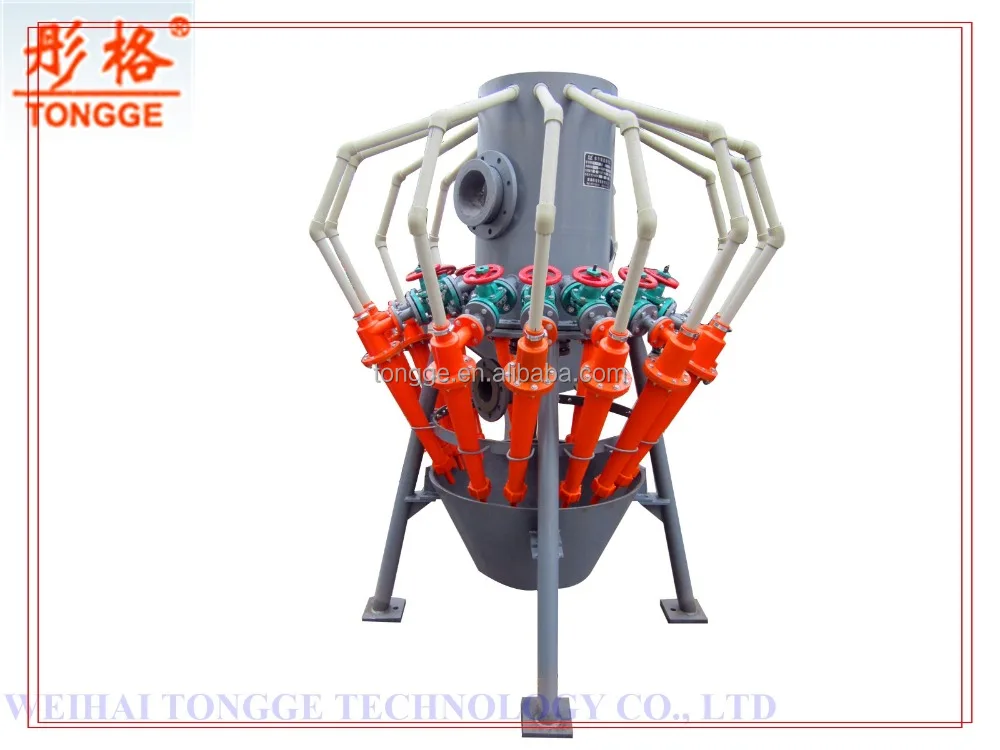 Cyclone Separator