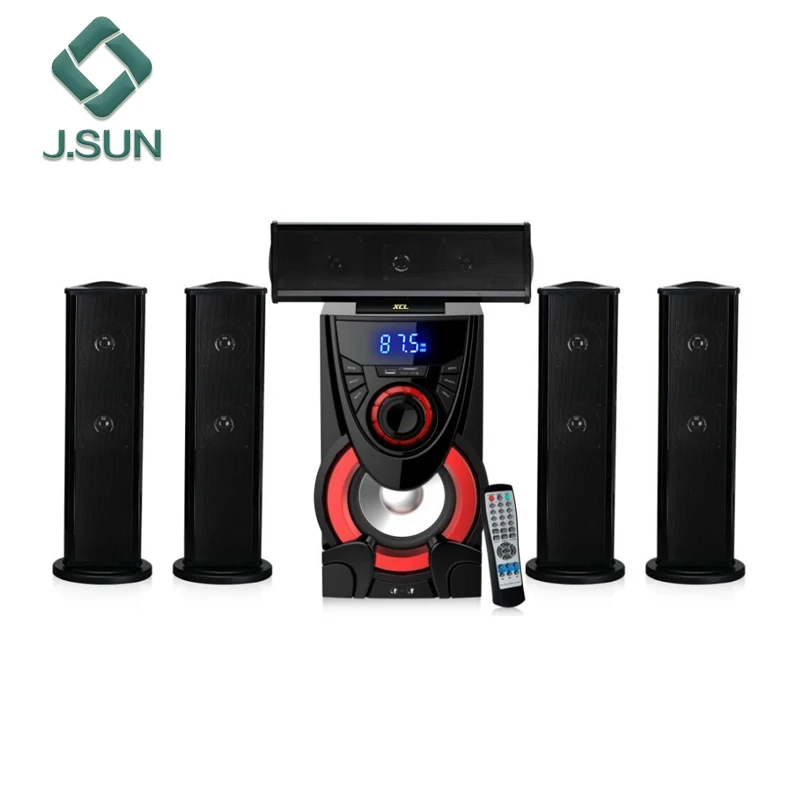 5.1 active speakers