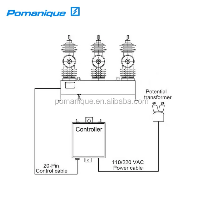 33kV Pole Mounted Auto Recloser With PNC Controller