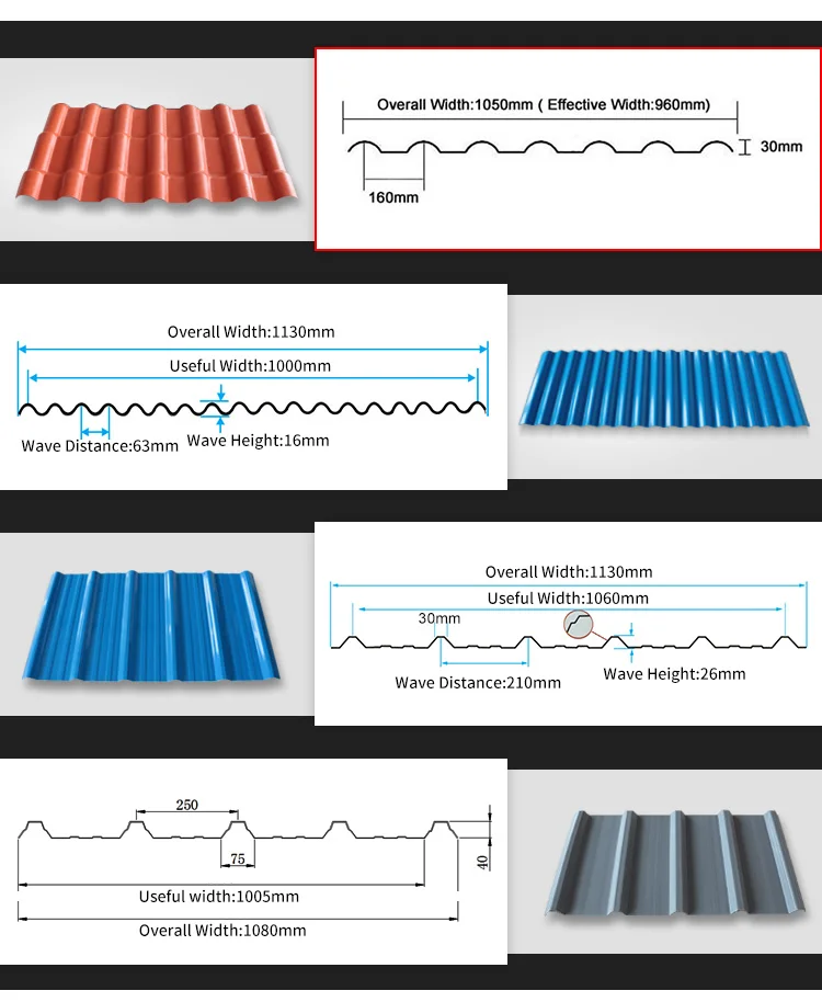 White Synthetic Tile Roofing Synthetic Resin Tile Techos Pvc Corrugated ...