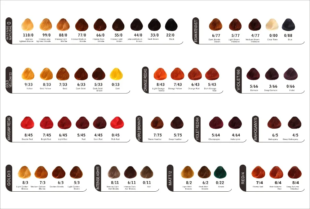 Лидер продаж, Таблица цветов для салона красоты волос для окрашивания волос