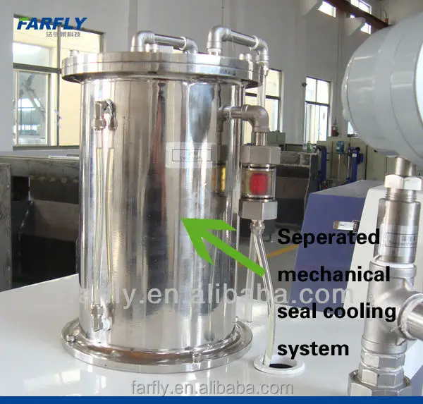 China Farfly FWE30 Disc Type Horizontal Bead Mill