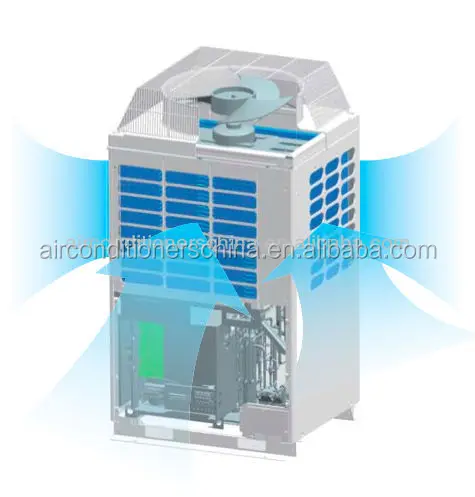 High ESP Duct VRF air Conditioner