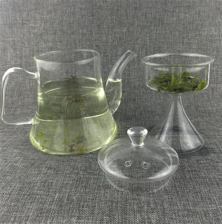 1200ml Pyrex Glass Pitcher Hand Made Mouth Blown Borosilicate Glass Pitcher  with Stainless Steel Lid and From Chinese Supplier - China Glassware and  Cafetera price