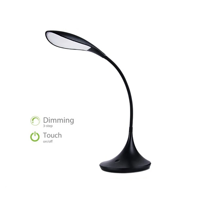 Cozyswan LED Desk Lamp Eye-caring Reading Lamp Table Lamp Dimmable Desk Light Table Light Office Lamp 25W with Touch Switch 3 Modes USB Charging Port Driving Power Port 