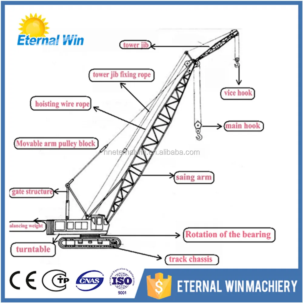 Crawler Crane Diagram Crawler Crane Diagram