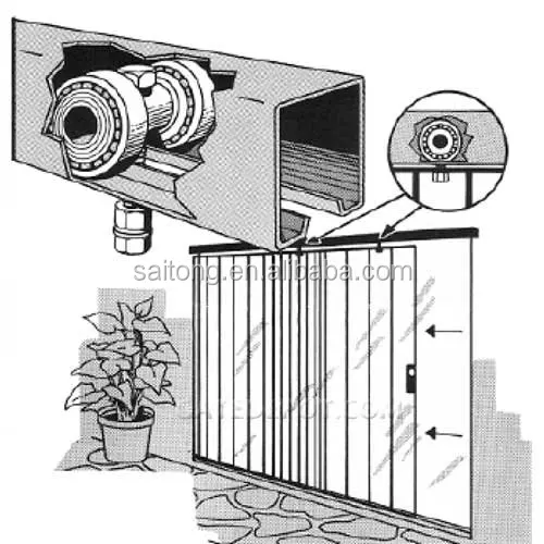 Cantilever Rack Sliding Gate Track Sliding Door Channel Roller Guide for Sliding Door