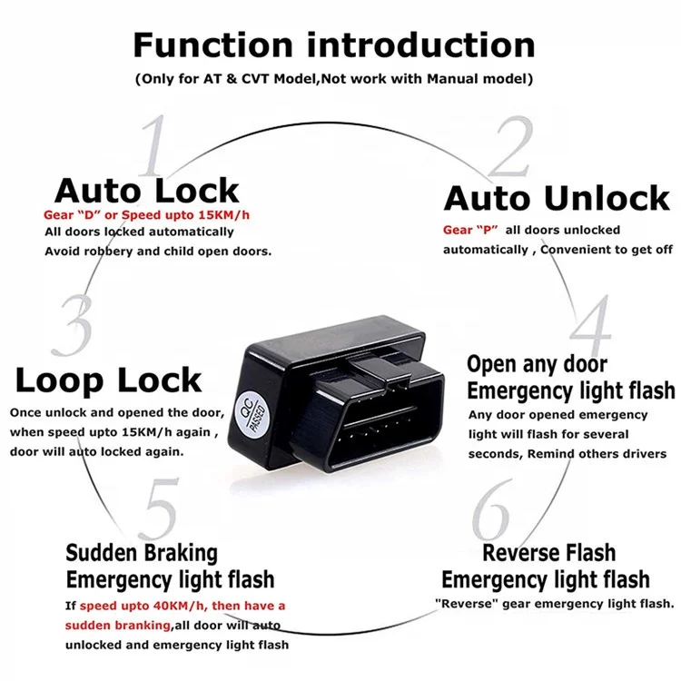 Electronic Door Lock Closing System Automatic Car OBD Speed Lock Fit for Fortuner Hilux